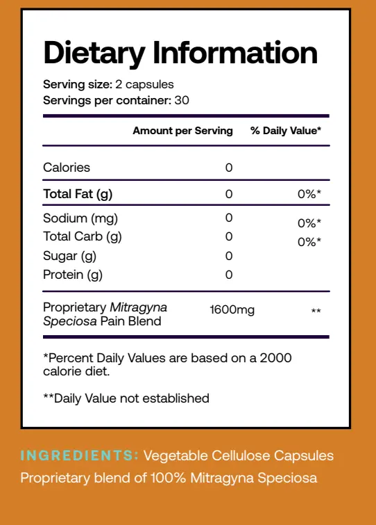 Image of Nutritional Facts of MBN product AllayB